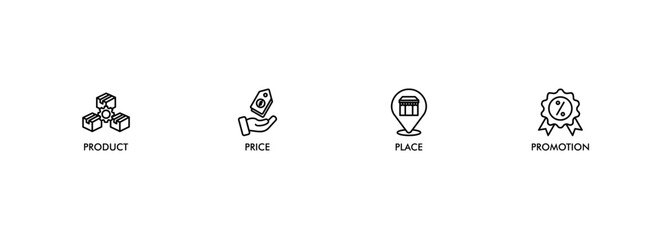 Marketing mix 4P banner web icon set vector illustration concept with icon of product, price, place, and promotion icons infographic symbol background