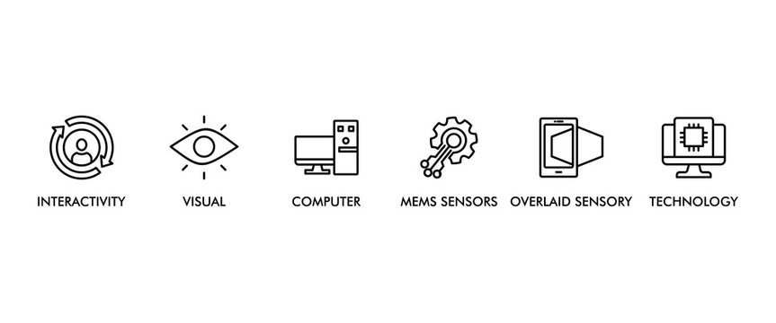 Augmented reality banner web icon set vector illustration concept with icon of interactivity, visual, computer, mems sensors, overlaid sensory and technology icons live stroke and easy to edit