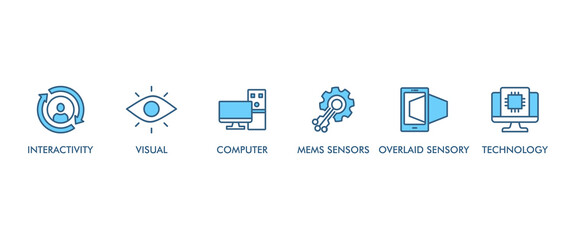 Augmented reality banner web icon set vector illustration concept with icon of interactivity, visual, computer, mems sensors, overlaid sensory and technology icons live stroke and easy to edit