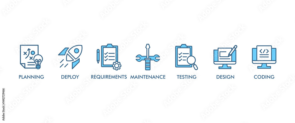 Poster software development life cycle banner web icon set vector illustration concept sdlc with icon of pl