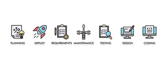 Software development life cycle banner web icon set vector illustration concept sdlc with icon of planning, requirements, design, coding, testing, deploy and maintenance icons infographics background