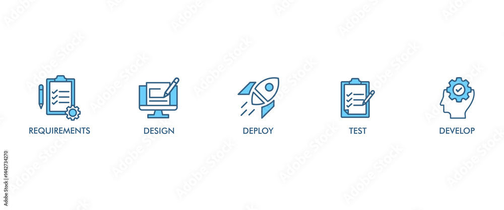 Poster waterfall banner web icon set vector illustration concept with icon of requirements, design, develop