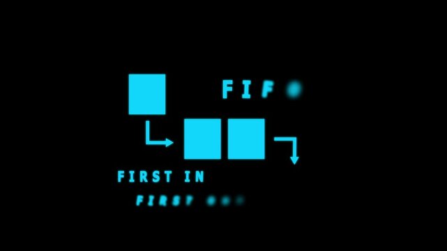 FIFO Icon. Goods Handling Procedure .Goods Management
