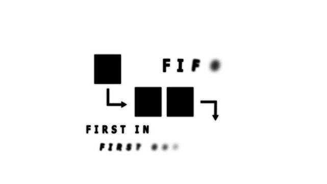 FIFO Icon. Goods Handling Procedure .Goods Management