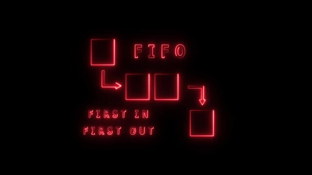 Neon glowing FIFO Icon. Goods Handling Procedure .