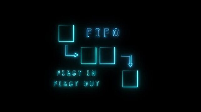 Neon glowing FIFO Icon. Goods Handling Procedure .
