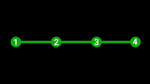 1 to 4 progress bar Animation line and green dots