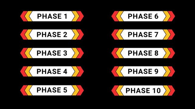 Phase 1 to 10 lower third Animation video overlay pack