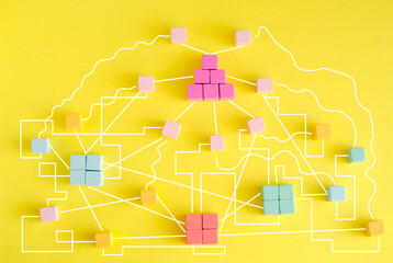 complex messy management, bureaucracy,red tape,organization and communication problems,business...