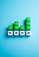 The most profitable professions. High paying jobs. Salary growth. In-demand skills, prestigious...