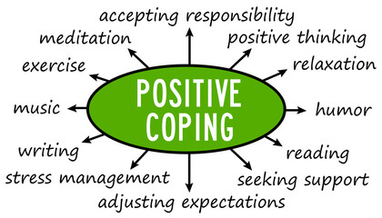 how to cope in a positive way