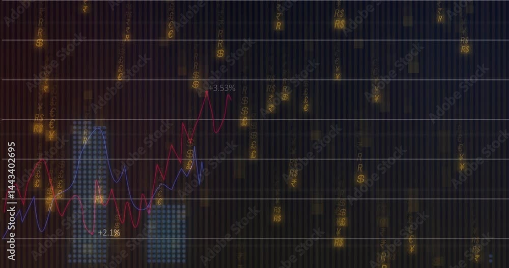 Poster line graphs tracing financial data trends in futuristic dashboard with floating currency symbols