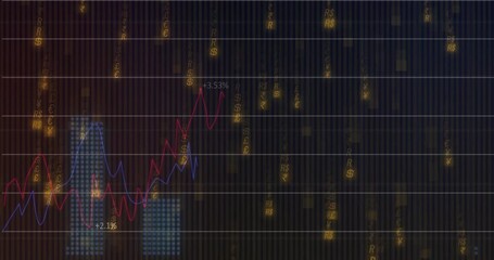 Line graphs tracing financial data trends in futuristic dashboard with floating currency symbols - Powered by Adobe