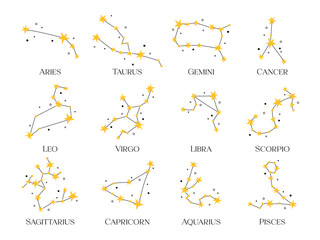 Zodiac constellations set. Vector isolated astrological signs star chart. Twelve constellation schemes with cute stars and doodles. Simple clip art design, astrology elements collection