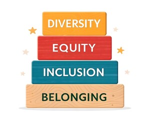 A conceptual pyramid illustrates the core principles of Diversity, Equity, Inclusion, and Belonging, with each concept represented on a wooden block.