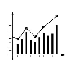 Hand drawn bar chart with superimposed line graph showing positive trend