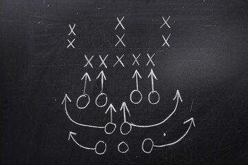 Chalkboard with scheme of American football game as background, closeup