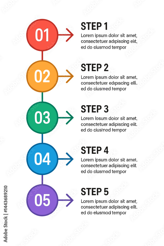 Poster a linear vector infographic is used to illustrate the line step infographic, which includes 5 option