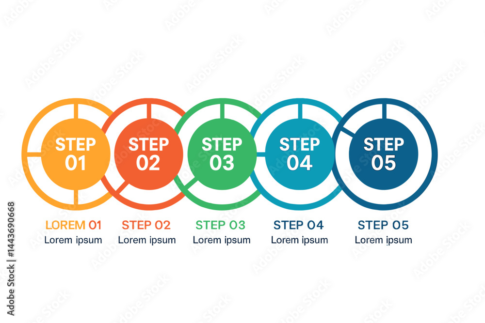 Aufkleber the design of infographics incorporates a circular pattern with a 5-step structure, including templa