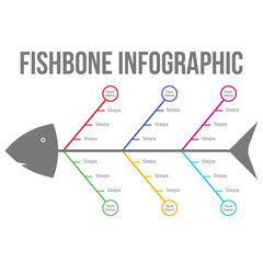 Modern fishbone infographic flowchart for Official or academic presentation. Fishbone infographic design with different icons and step sections. Fishbone infographic vector design.