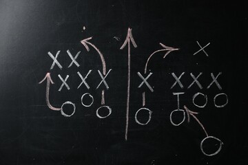 Chalkboard with scheme of football game as background, closeup
