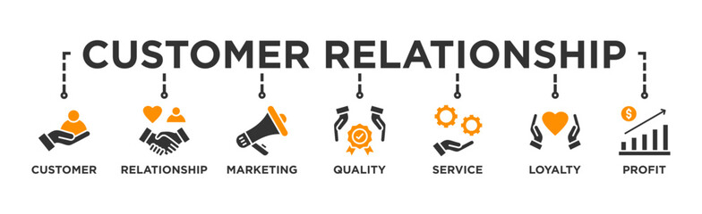 Customer relationship banner web icon glyph silhouette with icon of customer, relationship, marketing, quality, service, loyalty and profit