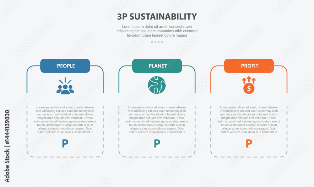 Aufkleber 3p sustainability infographic outline style with 3 point template with slice table box container wit