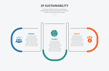 3P sustainability infographic outline style with 3 point template with round rectangle container box with opposite direction for slide presentation