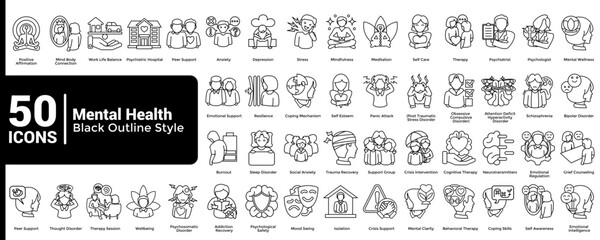Mental Health Mental Health Bundle H50