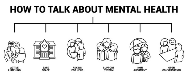 How to Talk About Mental Health
