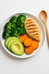 Healthy Meal Plate for Diet