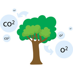 CO2 Emissions Illustration