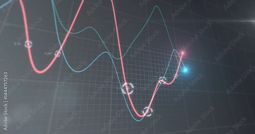 Poster dual colored data curves being animated in 3d render interface, with glowing circular markers