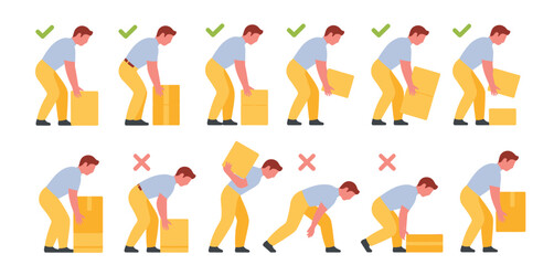 Correct and Incorrect Manual Lifting Techniques Guide