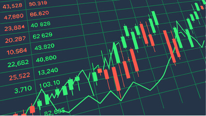 Financial chart showing stock market trend with candle sticks and line graph on a grid background