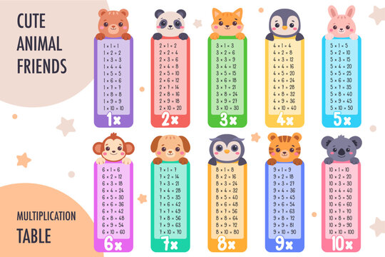 Multiplication tables. Children educational printable with numbers. - Powered by Adobe