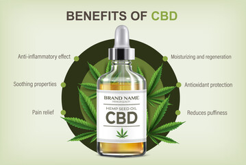 CBD oil Bottle Realistic infographics