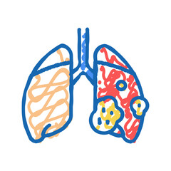 acute respiratory distress syndrome icon doodle illustration