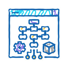 process system icon doodle illustration
