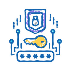 security system icon doodle illustration