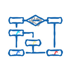algorithm neural network icon doodle illustration