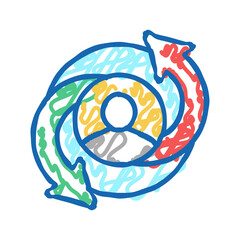 human skills converter icon doodle illustration