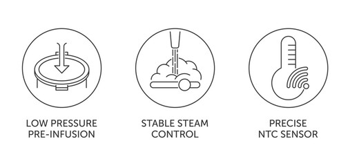 Coffee machine icons - Low pressure pre-infusion, Stable steam, NTC sensor