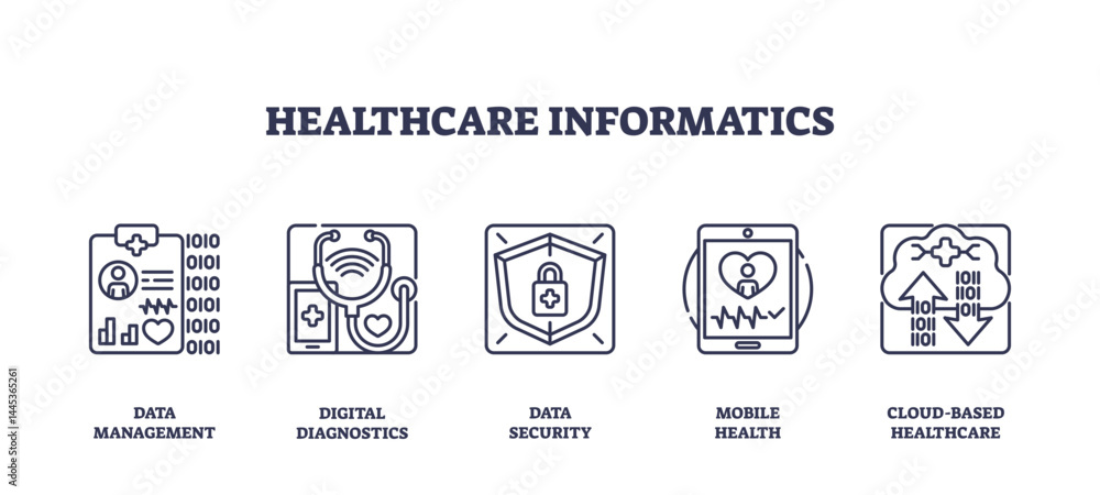 Poster healthcare informatics focuses on data management, digital diagnostics, and data security, transpare