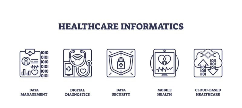 Healthcare informatics focuses on data management, digital diagnostics, and data security, transparent background. Outline icons set