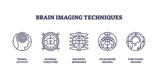 Naklejka premium Brain imaging techniques icons show neural activity, brain structure, and scanning methods, representing modern diagnostic technology, transparent background. Outline icons set