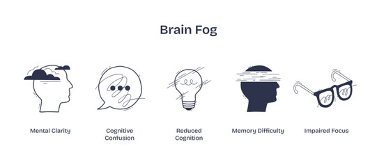 Brain fog is depicted with clouded head, confused speech bubble, and blurred lightbulb, symbolizing mental confusion and reduced clarity, transparent background. Doodle style icons