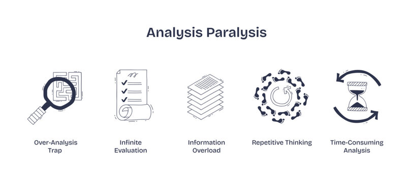Analysis paralysis shows over-analysis, information overload, and repetitive thinking, leading to decision delays, transparent background. Doodle style icons