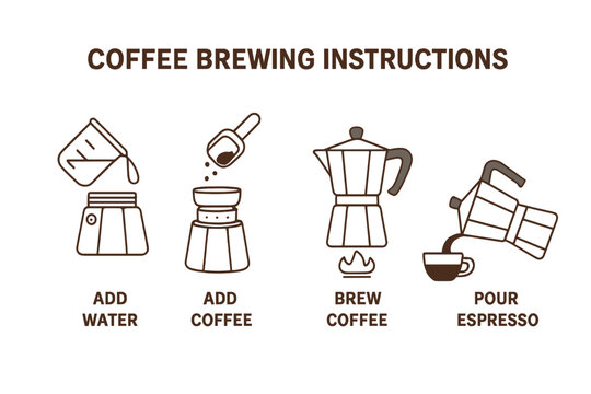 Coffee brewing instructions with clear vector icons depicting each step visually for easy understanding and execution