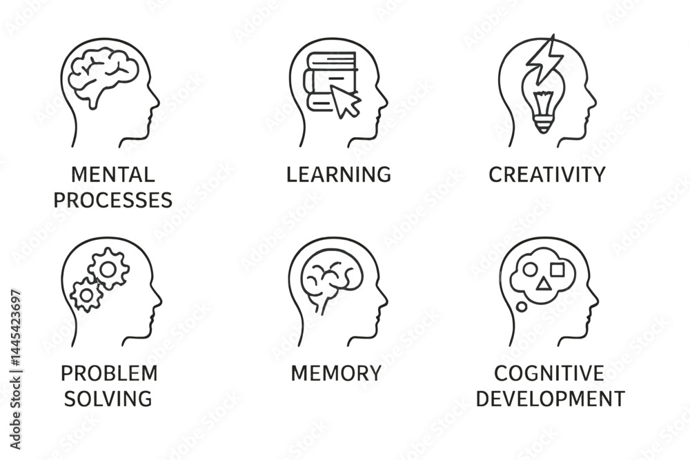 Poster vector icons representing mental processes, learning, creativity, problem solving, memory, and cogni